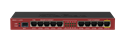 Picture of RB2011iLS-IN | Mikrotik | Routerboard